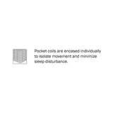 12-inch Full Mattress Highly Breathable Quilted Cover Hybrid Mattress, White, Plush Foam Mattress in B011P213353