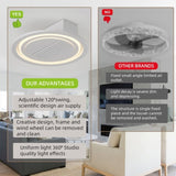 ZUN 22inch Modern Leafless Ceiling Fan with Remote Control Removable and Washable, Reversible Motor 37335094