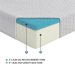 ZUN 8-inch Queen Size Bed Mattress Gel-Infused Memory Foam Mattress, Firm, White, Mattress in a Box B011P212252