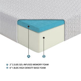 ZUN 8-inch Full Size Bed Mattress Gel-Infused Memory Foam Mattress, Firm, White, Mattress in a Box B011P212253