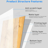 40 Pcs Grain Self-Adhesive Non-Slip Floor Stickers, Durable PVC Peel-And-Stick Waterproof And 06658286