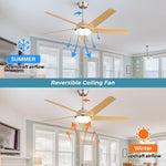 ZUN 52 Inch Modern Ceiling Fan with Dimmable LED Light and Remote Control 5 ABS Blades 3 Color W934P230375