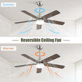 42 Inch Ceiling Fan 5 Blades Noiseless Reversible Dc Motor Remote Control With Led Light W882P254259
