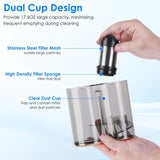 Mattress Vacuum Cleaner, Cordless 200W with 16KPA Suction, Allergen Removal, Dual Dust Cup & Battery 72873685