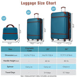 Hardshell Luggage Sets 3 Pieces 20"24" Luggages and Cosmetic Case Spinner Suitcase with TSA Lock N732P171583C