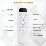 47 Inch Ceiling Fan with 22W LED Light and Remote Control 6 Speeds Reversible DC Motor White for W934P288500