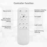 52-Inch Cement Grey Ceiling Fan With E26 Light,Glass Lampshade,5 Plywood Blades,Noiseless DC Motor,6 W934P360365