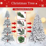 Artificial 6ft Flocked Christmas Tree with 888 PVC Branch Tips, Pine cone*36pcs, memory wireiron 26187002