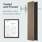 Acoustic Wood Wall Panels, 2 Pack 94.5" x 12.6" Soundproof Wall Panels,Wood Slat Wall Panels for T3210P310262