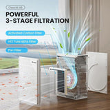 (2 PCS) VEWIOR H13 True HEPA Replacement Filter for ClearAir-A6 Air Purifier, Captures 99.97% Dust, 22163106