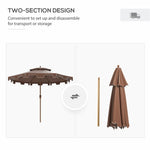 ZUN Outdoor beach umbrella/Sun Umbrella （Prohibited by WalMart） 53253212