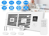 Dual Motor PWM Ventilation Booster Fan Winter Summer Fan 3 Modes, Auto Temp Detect Air Vent Fan with 84045069