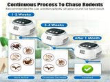 2-Pack Ultrasonic Rodent Chaser Rat Repellent Pest Driver Mouse Control Squirrel Repeller with 4 37615034