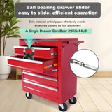 5-Drawer Metal Rolling Tool Chest with Wheels,Tool Storage Cabinet With Locking System W2788P206460