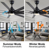 ZUN 84 In Super Large Black Ceiling Fan with Remote Control W1367P182918