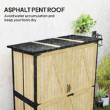 Outdoor Garden Storage Shed Tool House 72546575