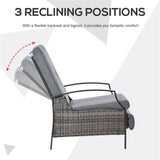 Folding Lounge Chairs / beach chair 93121350