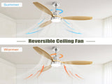 Low Profile 52 Inch Integrated LED Ceiling Fan with Light Kit and Remote Control for Living Room W934P288631