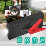 20000mAh Car Jump Starter - 400A Peak Current for Up to 2.0L Gas Engines, Portable Power Bank with 98826815