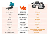 5 inch Cordless Bandsaw, MAXXT 20V Brushless Power Band Saw, 4AH Battery, 6 Speeds Adjustable, Not 63649045