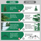 Artificial 4ft Green Christmas Tree with 919 PE/PVC Mixed Branch Tips, Steel wire, Hinged Premium & 25051221