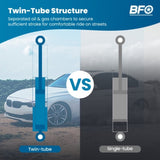 BFO Coilovers Height Adj. Struts for Honda Civic 92-00 EG EJ EH Integra 94-01 93653145