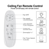 ZUN Mordern Farmhouse 62 In Black Ceiling Fan with Smart App and Remote Control W1367141498