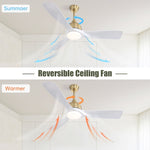 ZUN 54 Inch Modern ABS Ceiling Fan 6 Speed Remote Control Dimmable Reversible DC Motor With Light and W882140942