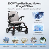 21" Lightweight Carbon Fiber Electric for Adults, 20 Miles Long Range Motorized 32978297