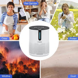 MOOKA 475Sq.ft Air Purifier Cleaner HEPA Filter Remove 52332592