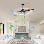 ZUN 52" Ceiling Fan with Lights Remote Control,Quiet DC Motor 3 Blade Ceiling Fans 6 Speed 33259827