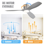 ZUN 52 Inch Flush Mount Ceiling Fan with Dimmable Led Light 3 ABS Fan Blades Reversible DC Motor For W934P211139