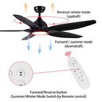 ZUN 60 In Intergrated LED Ceiling Fan Lighting with Black ABS Blade W136755953