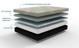Gel Comfort 8" Queen Firm Mattress B337P293528