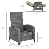 Folding Lounge Chairs / beach chair 78709851