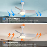 ZUN 42 Inch Decorative ABS Ceiling Fan With 6 Speed Remote Control Dimmable Reversible DC Motor With Led W882140937