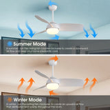 ZUN 42 Inch Decorative ABS Ceiling Fan With 6 Speed Remote Control Dimmable Reversible DC Motor With Led W882140937