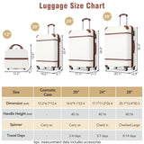Hardshell Luggage Sets 4 Pieces 20"24"28" Luggages and Cosmetic Case Spinner Suitcase with TSA 17639743