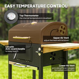 Portable Charcoal Grill /BBQ Grill 62605076