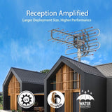 TA-851B 350&degRotation UV Dual Frequency 45-860MHz 22-28dB Open Antenna Silver Gray 10835179