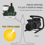 Handheld High Pressure Spray Paint Machine Airless Tools compatible with Makita 21V Batter 38403900