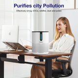 MOOKA 475Sq.ft Air Purifier Cleaner HEPA Filter Remove 52332592