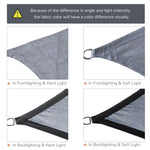 ZUN Shade Sail Cloth /Shade Sail Canopy -AS （Prohibited by WalMart） 11011992