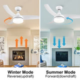 ZUN 42 inch indoor white ceiling fan with LED light W1367P146456