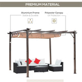 Patio Gazebo/Pergola Gazebo 52464464