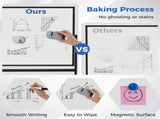 360&deg Rotating Double-Sided Magnetic Whiteboard, 182.8891.44cm Writing Surface Mobile Dry Erase 13556129