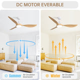 56 Inch Modern Ceiling Fans Dimmable LED Light Quiet DC Reversible Motor for Indoor & Outdoor W882P221540