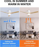 ZUN 52 Inch Indoor Flush Mount Ceiling Fan with LED Light and Remote Control W934P152310