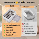 Stainless Steel Cat Box with Lid, Extra Large Pan with High Sides for Big Cats, Kitty 22556995