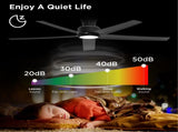 52 inch Ceiling Fans with Lights, Large Air Volume Ceiling Fans with Reversible Quiet DC Motor and 00384247